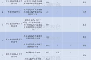 Woj：76人明夏有顶薪空间搞大动作 可能瞄准卡椒等大牌前锋